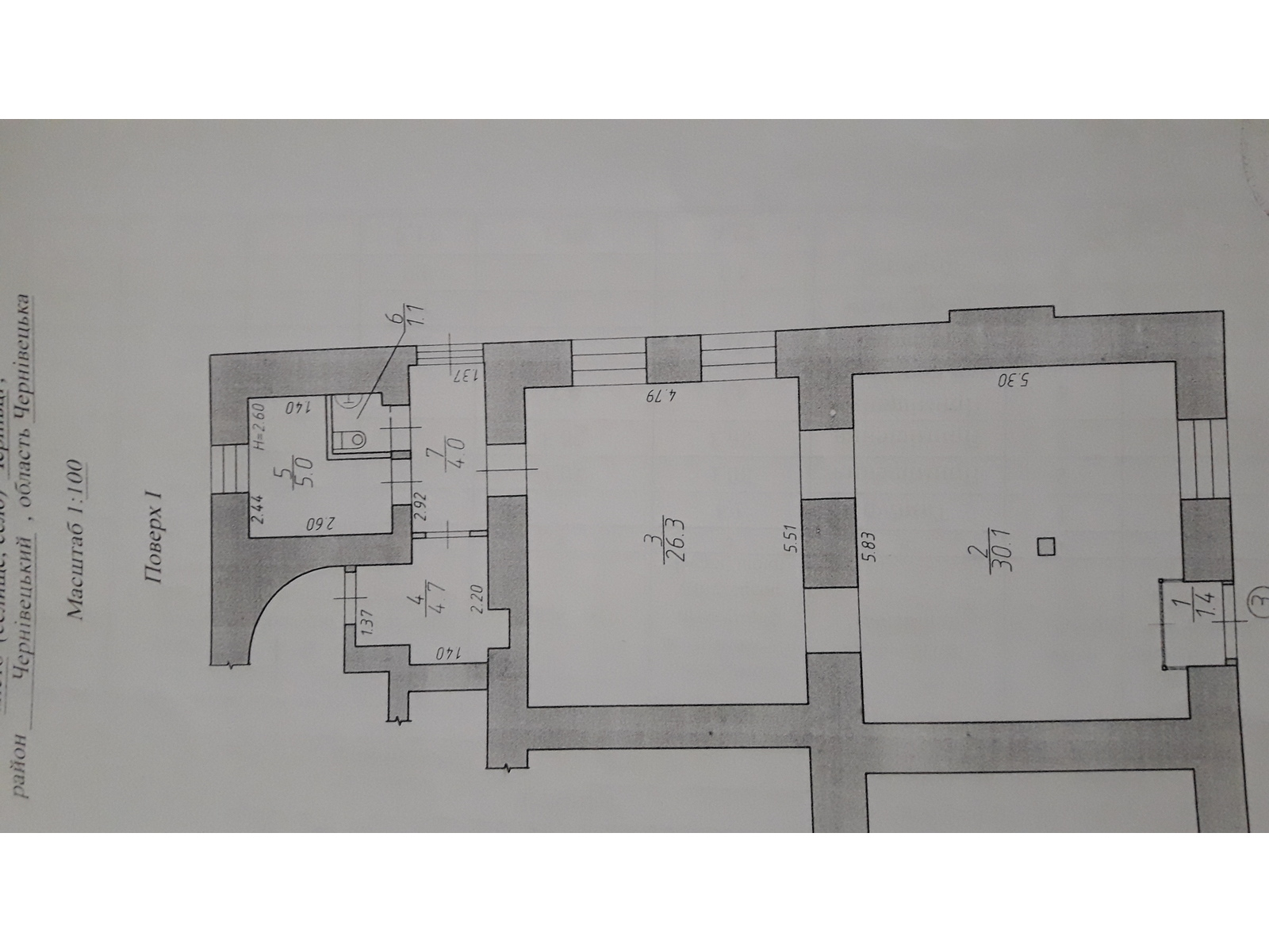продаж комерційної нерухомості