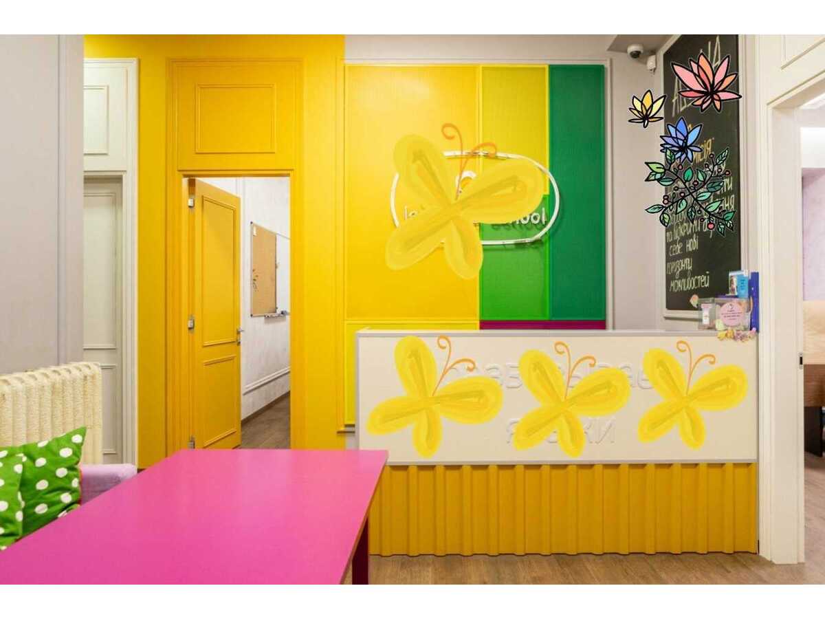 Продам  офісне приміщення Київ, Шевченківський, вул. Пушкінська, 33. 